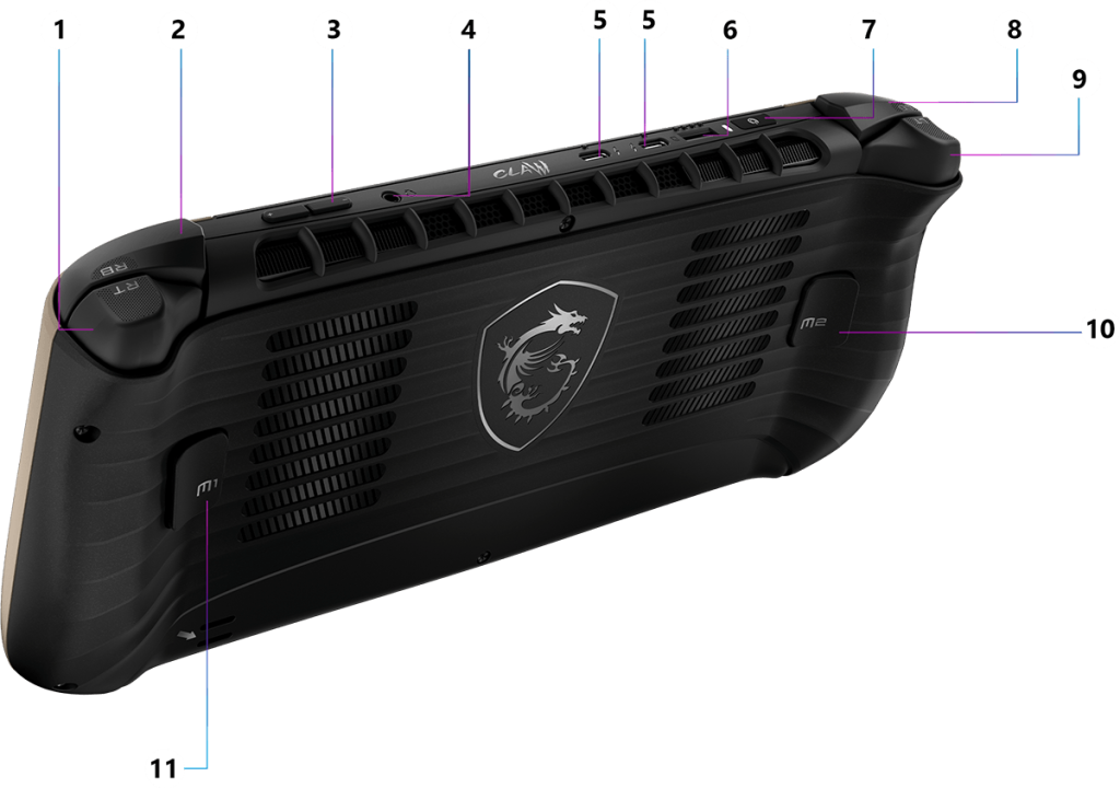 MSI Claw 8 AI+ Review