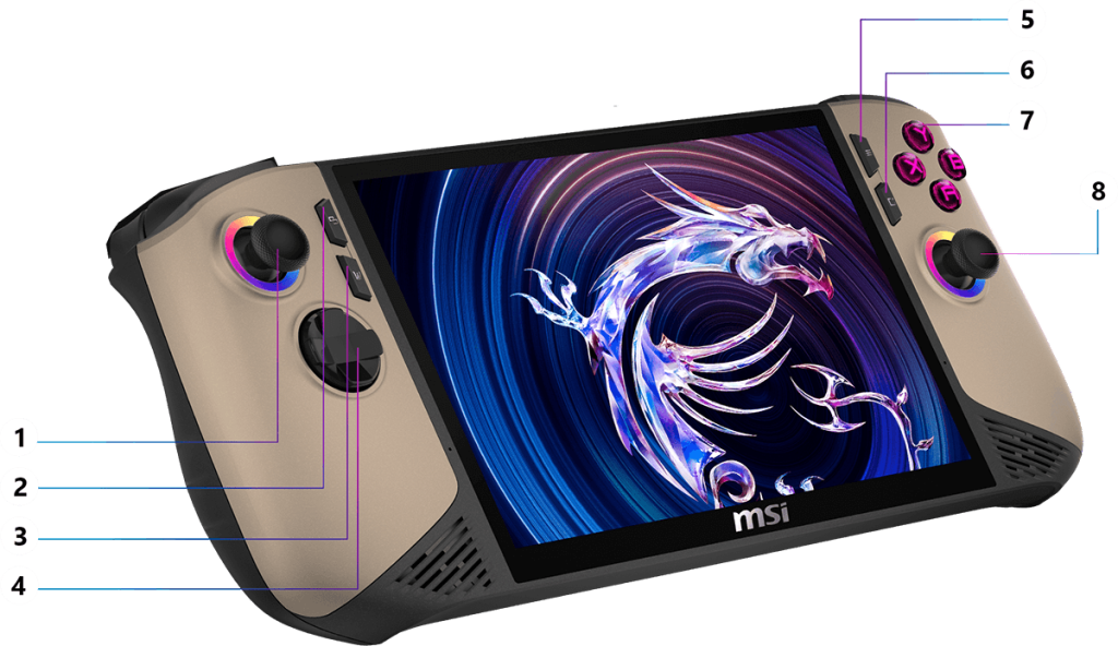 MSI Claw 8 AI+ Review