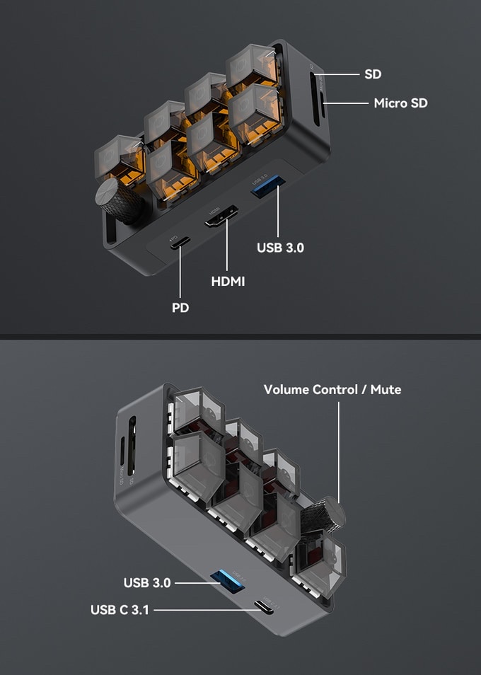 Memdock G2 Review