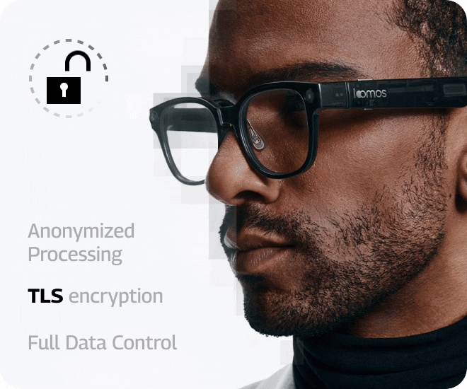 Loomos AI Glasses