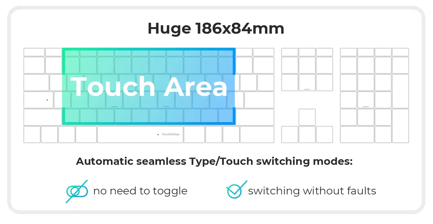 CLVX 1 Gesture Keyboard