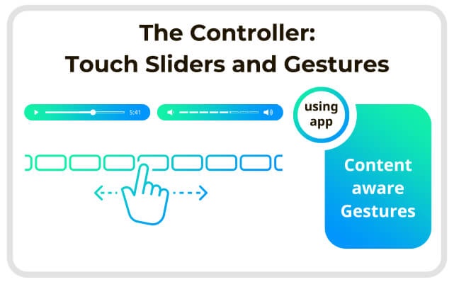 CLVX 1 Gesture Keyboard
