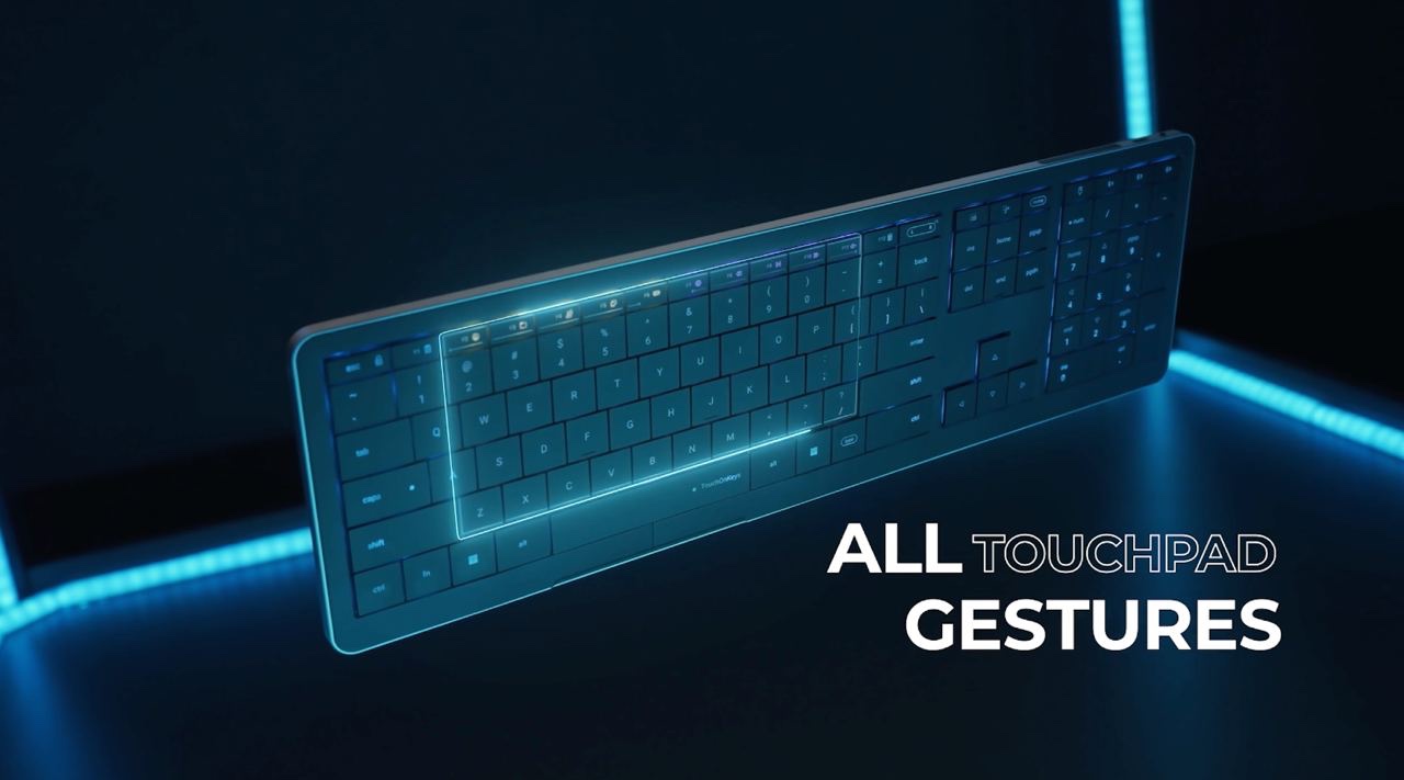 CLVX 1 Gesture Keyboard