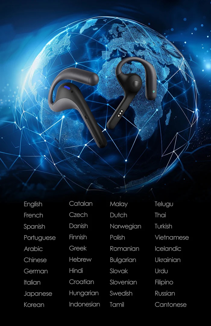 W4 Pro AI Interpreter Earbuds