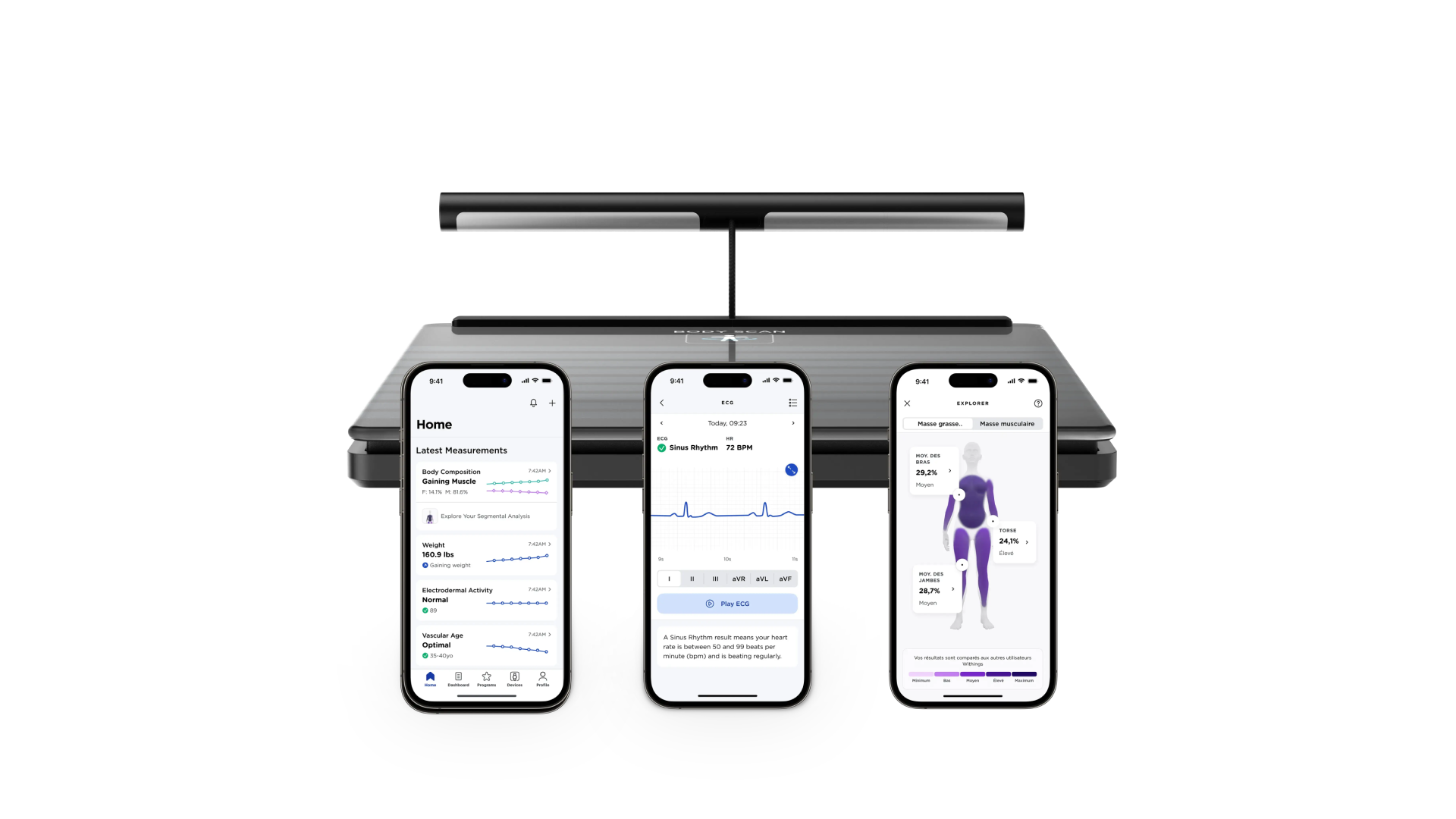 Withings Body Scan