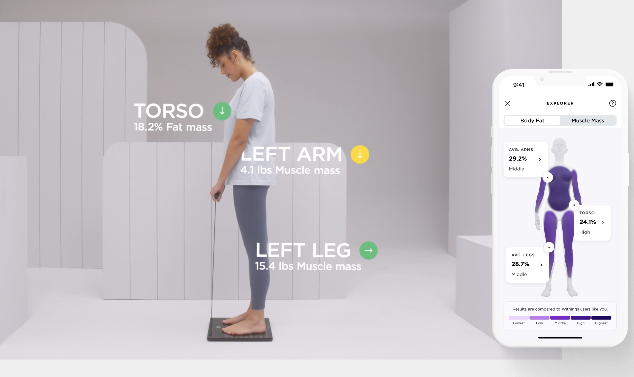 Withings Body Scan