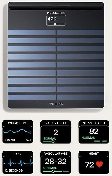 Withings Body Scan