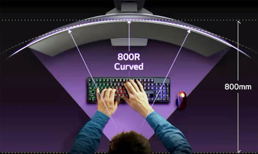 LG UltraGear OLED GX9 (45GX990A)