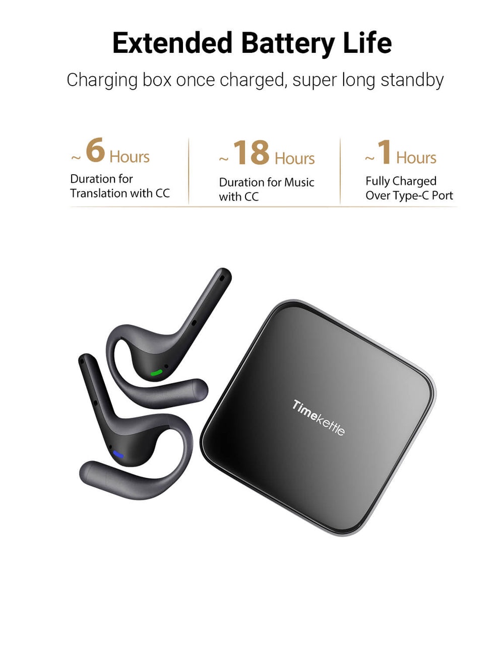 W4 Pro AI Interpreter Earbuds