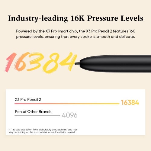 XPPen Magic Note Pad