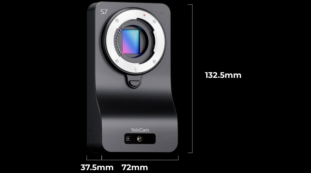 YoloCam S7