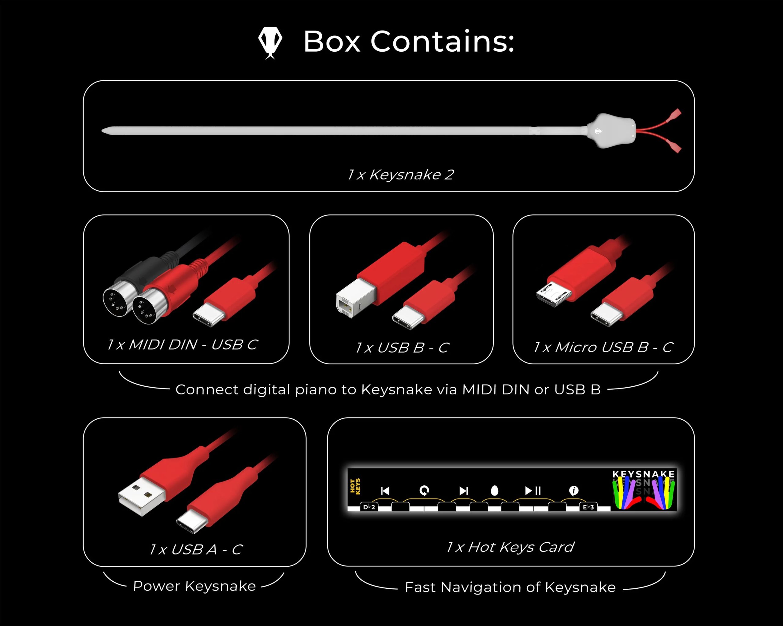 Keysnake 2 Review
