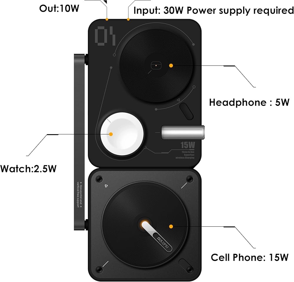 Aulumu M01 Review