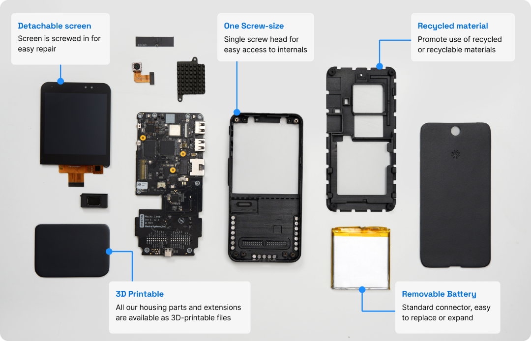Mecha Comet: The Modular Linux Handheld