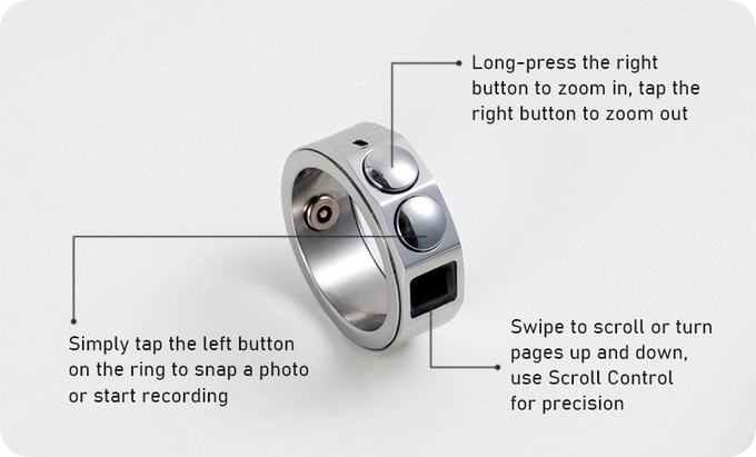 Ring Mouse