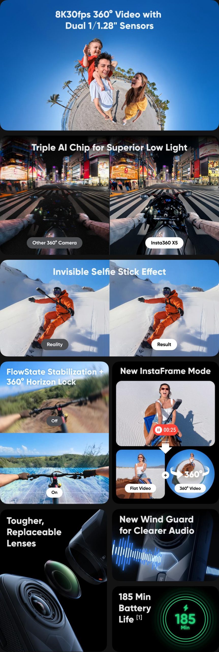 Insta360 X5 Review