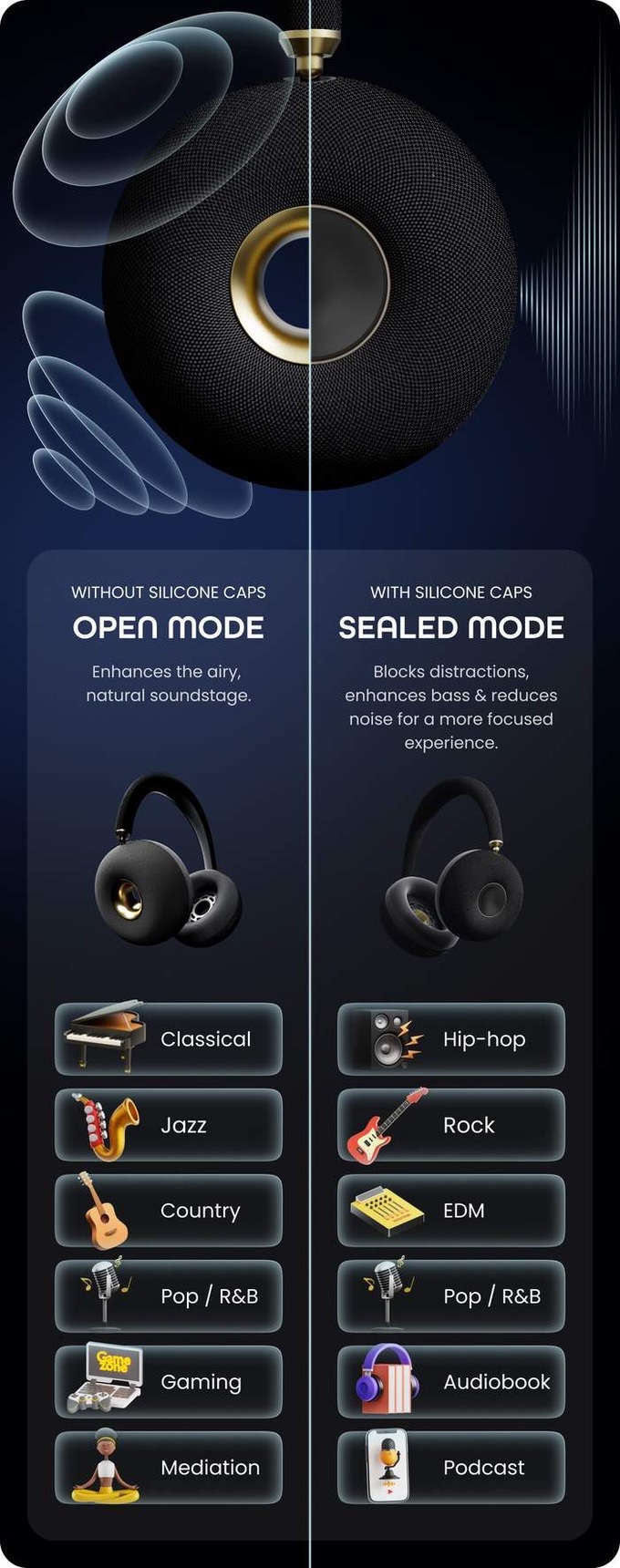 Movengine AirCore OWH