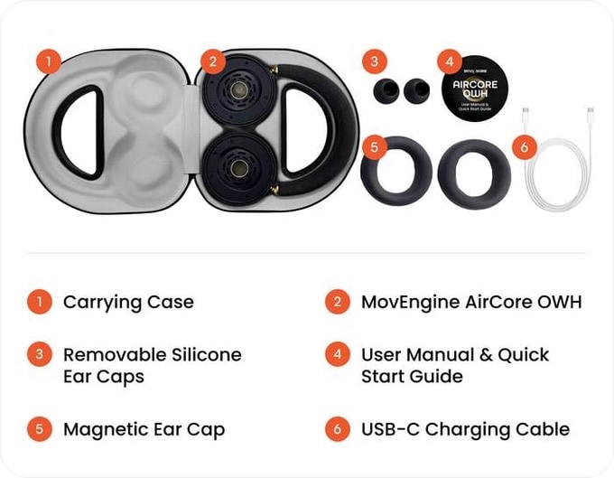 Movengine AirCore OWH