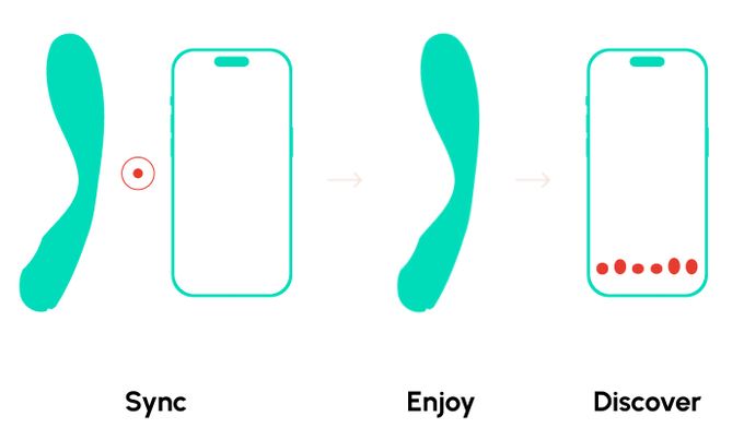 Kissi by Wujj vibrator