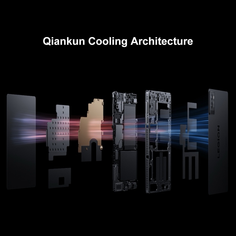 Lenovo Legion Y700 (2025)