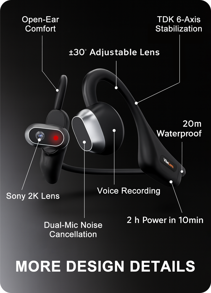 MusicCam camera hadset