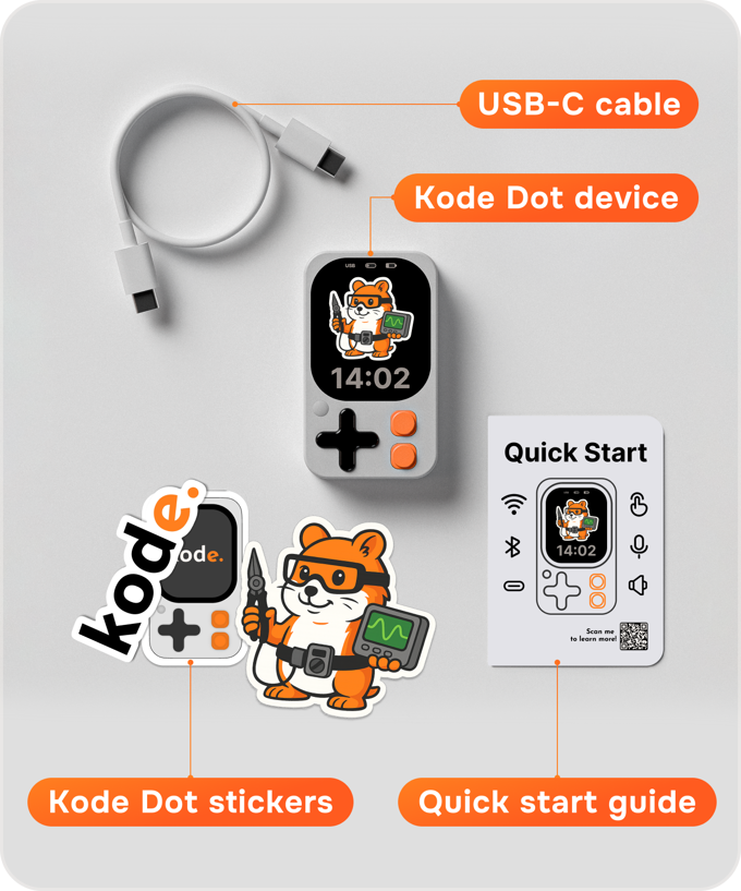 Kode Dot Review