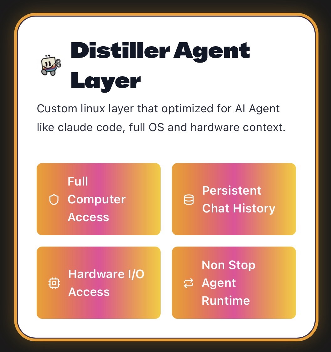 Pamir Distiller Alpha