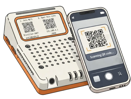 Pamir Distiller Alpha